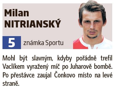 Milan Nitrianský