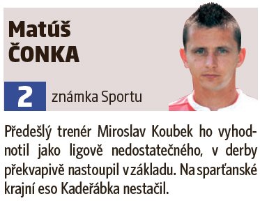 Matúš Čonka