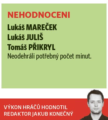 Výkon hráčů Sparty hodnotil redaktor Jakub Konečný.