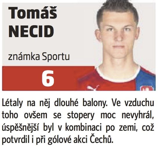 Tomáš Necid