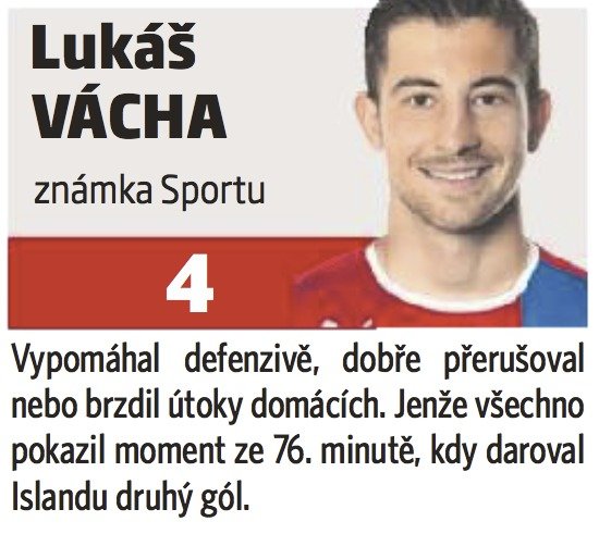 Lukáš Vácha