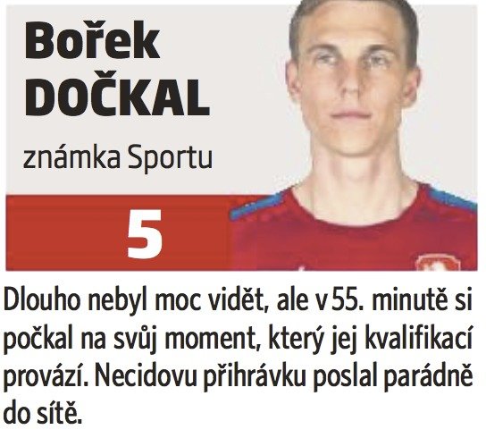 Bořek Dočkal