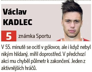 Václav Kadlec