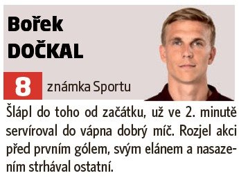 Bořek Dočkal