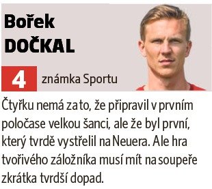 Bořek Dočkal