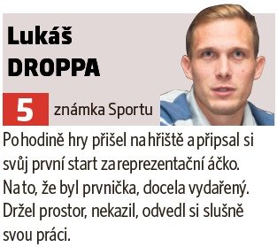 Lukáš Droppa