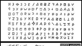 Zodiacovy šifry