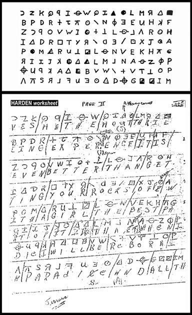 Zodiacovy šifry