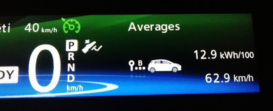 V květnu při teplotě 17 °C dosáhla spotřeba 12,9 kWh/100 km, při červencových 33 °C se zapnutou klimatizací vystoupala na 13,7 kWh.