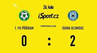 SESTŘIH: Příbram - Olomouc 0:2. Rozhodl vlastní gól Zorvana a trefa Housky
