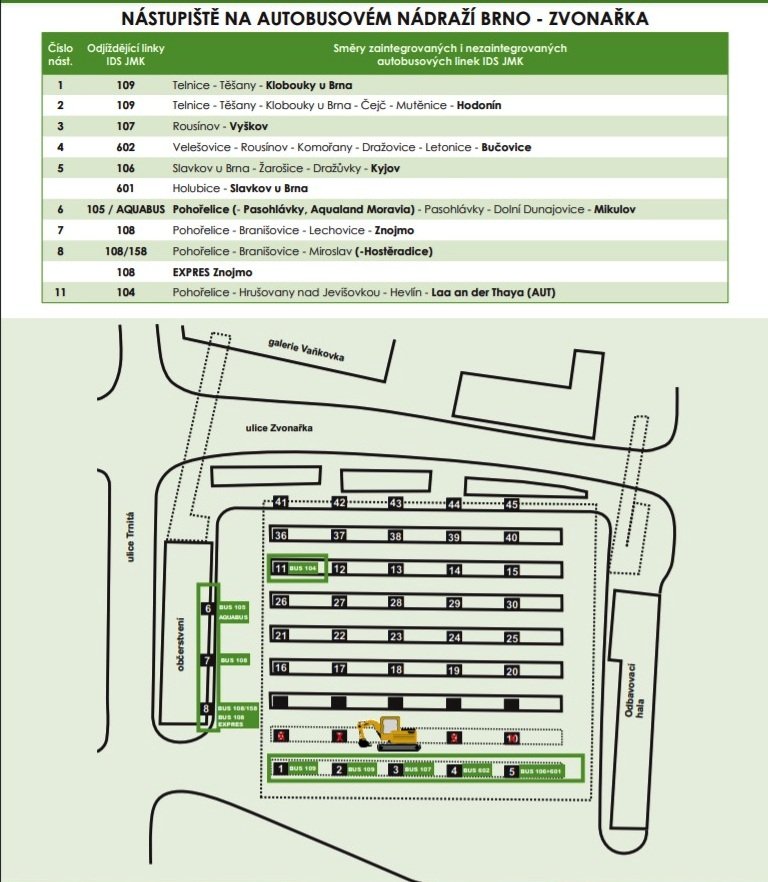 Plánek autobusového nádraží s vyznačenými linkami Integrovaného systému Jihomoravského kraje.