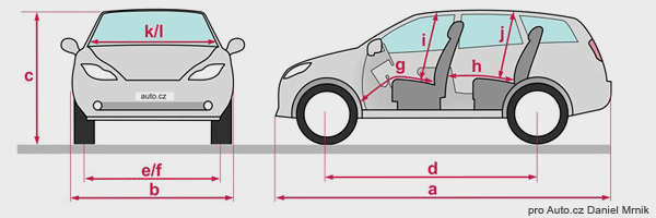 Kia Seltos 1.6 T-GDI schema