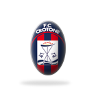 Serie A - Italská fotbalová liga - tabulka, výsledky, program | iSport.cz