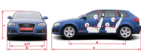 Audi A3 Sportback 1.8 TFSI