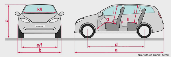 TEST Toyota Auris Hybrid Touring Sports – Rodinný šetřílek | auto.cz